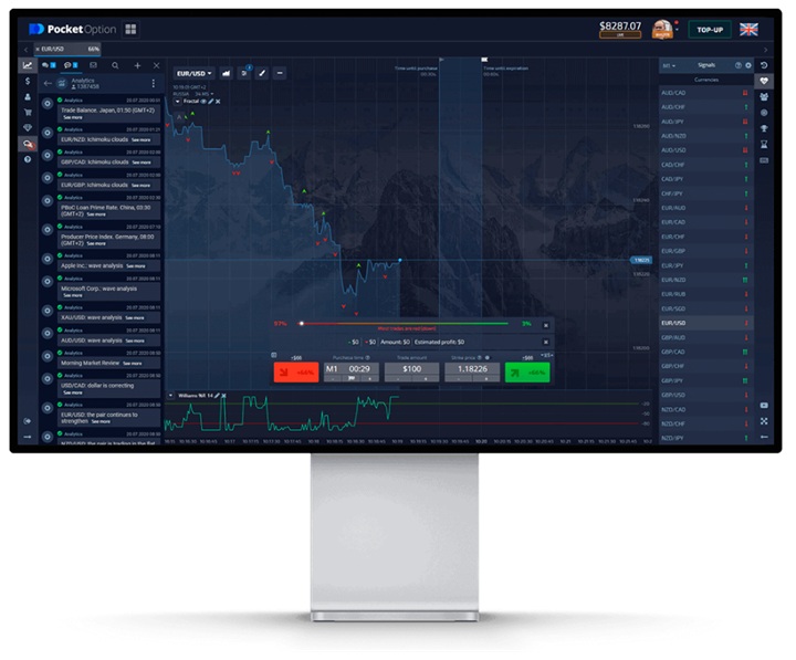 Discover the World of Trading with Pocket Option RU